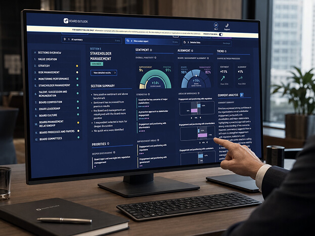 aicd-board-report