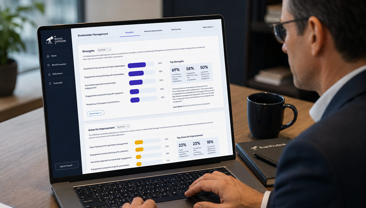 insights-market-data