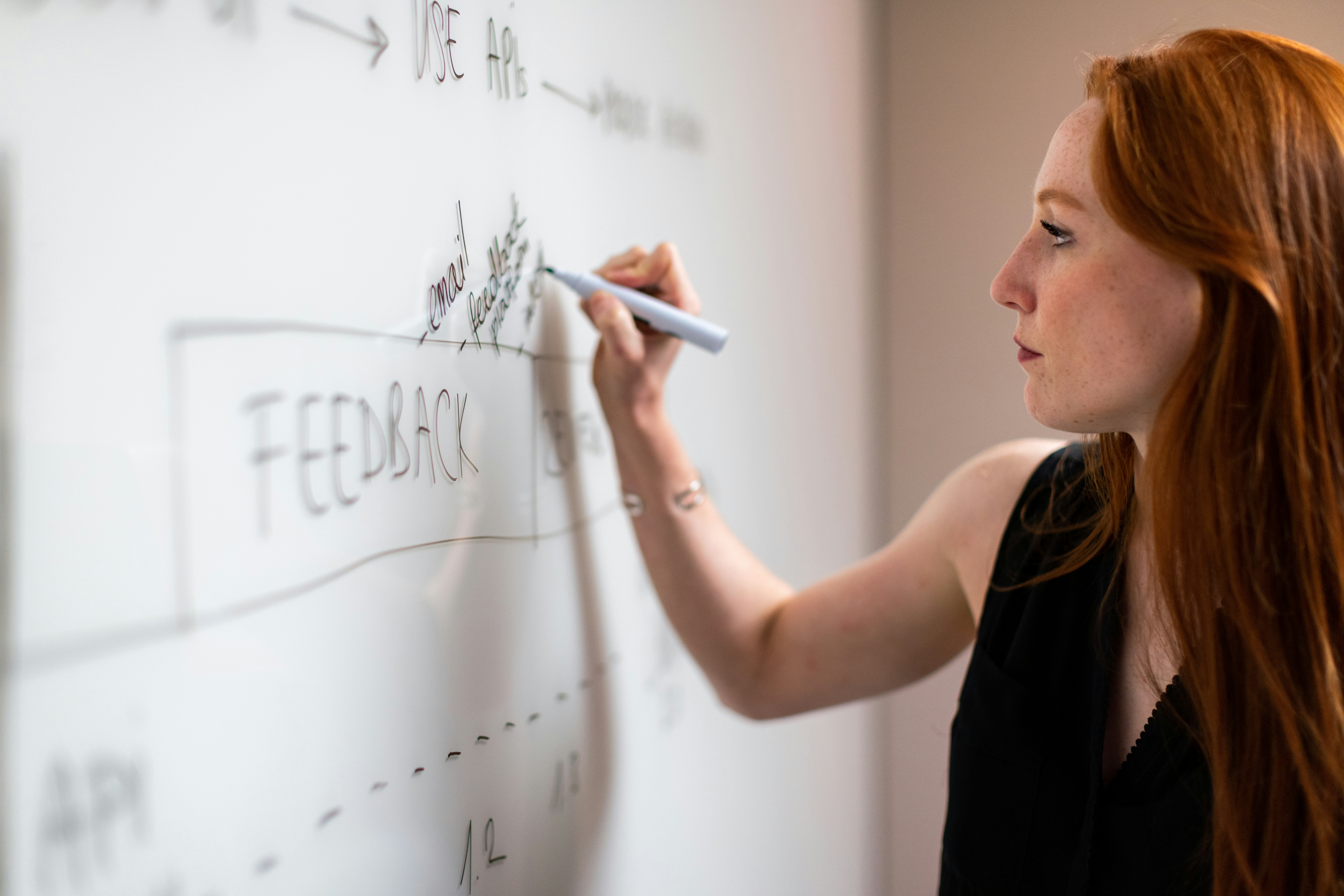 Questions to think about before working with a board for your first time